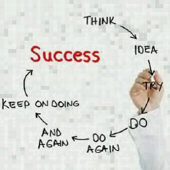 Key to Success